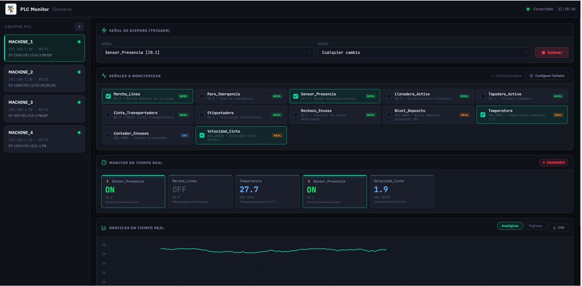 PLC-Monitor